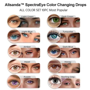 Alisanda™ SpectraEye Color Changing Drops Pro