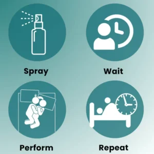 Alisanda™ Epimedium Performance Spray