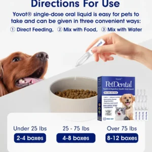 Yovot® Pet Dental & Digestive Health Oral Liquid