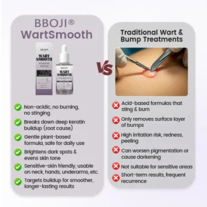 BBOJI® WartSmooth Renewal Serum
