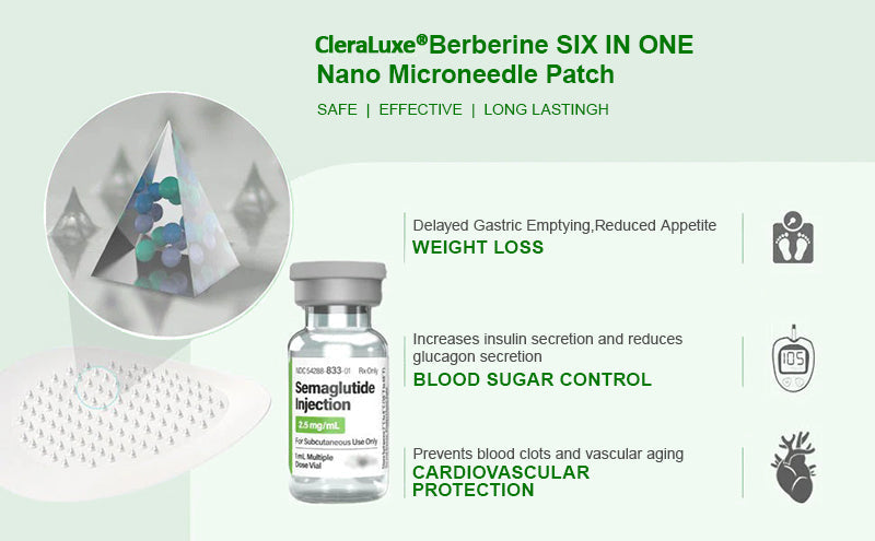 CleraLuxe® Berberine 6-in-1 Nano Microneedle Patch