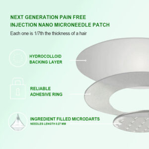 CleraLuxe® Berberine 6-in-1 Nano Microneedle Patch
