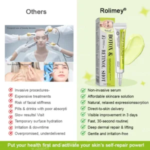 Rolimey® Botox & Vita-A Retinol Shot