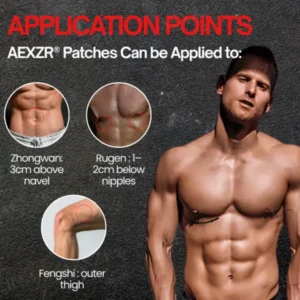 AEXZR® Men SculptBurn Nano Microneedle Patch 7 AEXZR® Men SculptBurn Nano Microneedle Patch