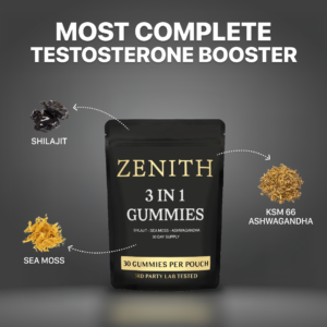 Zenith | Grow 2+ Inches Or We Refund