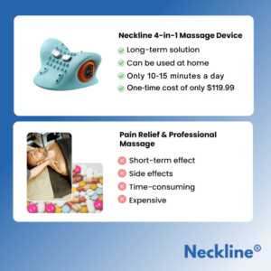 Neckline® 4-in-1 Massager 5 Neckline® 4-in-1 Massager