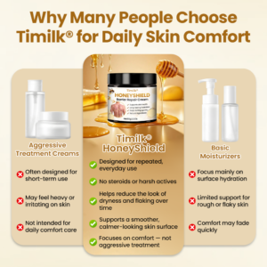 Timilk® HoneyShield Barrier Repair Cream 10 Timilk® HoneyShield Barrier Repair Cream