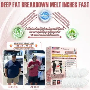 Clearena® Once Daily Weight & Metabolism Support Patch