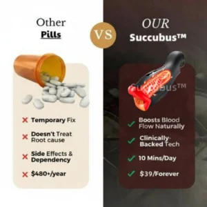 Succubus™ 5-in-1at-home trainer 9 Succubus™ New Year 2026 special offer! 5-in-1at-home trainer