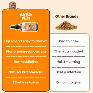 NaturPets™ Ear & Skin Yeast Control 10 NaturPets™ Ear & Skin Yeast Control