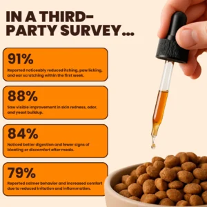 NaturPets™ Ear & Skin Yeast Control 9 NaturPets™ Ear & Skin Yeast Control