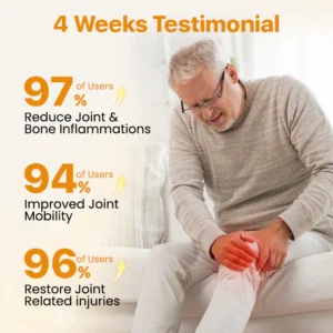 Natravor® BeeVenom Joint Repair Cream 11 Natravor® BeeVenom Joint Repair Cream