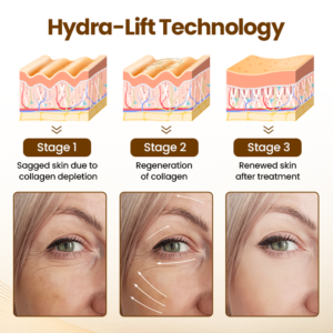 Yagoo® Renewing 10s Wrinkle Serum
