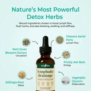 Novora - Lymphatic Wellness Drops