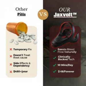 Jaxvolt™ PowerDrive X 11 Jaxvolt™ PowerDrive X