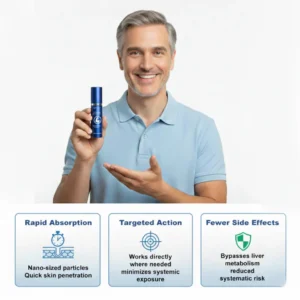 ATTDX® 37-SecondErection Spray 10 ATTDX® 37-SecondErection Spray