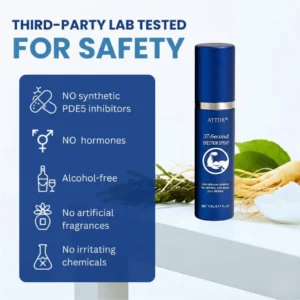 ATTDX® 37-SecondErection Spray 9 ATTDX® 37-SecondErection Spray