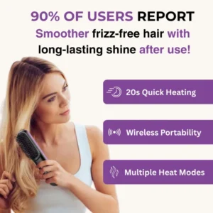 Alisanda™IntelliBrush Hair Straightener