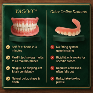 YAGOO™ Custom-Fit Full Functional Dentures 8 YAGOO™ Custom-Fit Full Functional Dentures