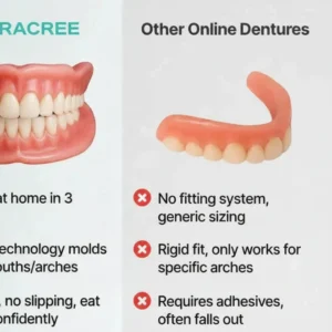 YAGOOO™ Medical Full Denture with Strong Suctiond 7 YAGOOO™ Medical Full Denture with Strong Suctiond