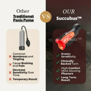 Succubus™ 5-in-1at-home trainer 8 Succubus™ New Year 2026 special offer! 5-in-1at-home trainer