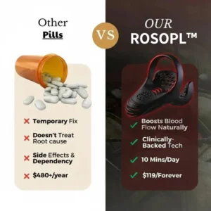 ROSOPLTM VitalEngine Pro 7 ROSOPLTM VitalEngine Pro