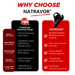 NATRAVOR® VitalEngine Pro 8 NATRAVOR® VitalEngine Pro