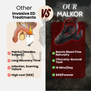 MALKOR™ APEX DRIVE PRO 11 MALKOR™ APEX DRIVE PRO