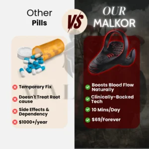 MALKOR™ APEX DRIVE PRO 10 MALKOR™ APEX DRIVE PRO