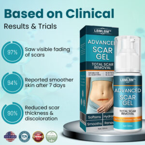 LBMLBM® Advanced Medical Grade Silicone Scar Gel 12 LBMLBM® Advanced Medical Grade Silicone Scar Gel