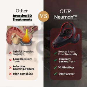 Neuman™ ApexDrive Pro 10 Neuman™ ApexDrive Pro