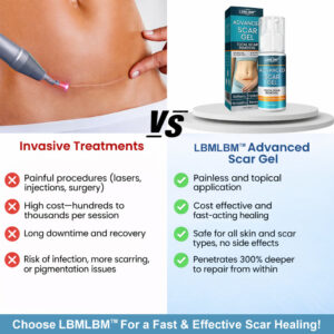 LBMLBM® Advanced Medical Grade Silicone Scar Gel 9 LBMLBM® Advanced Medical Grade Silicone Scar Gel