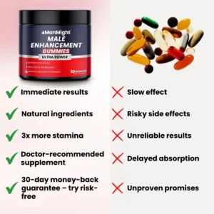 ManMight™ Potency Gummies for Men 11 ManMight™ Potency Gummies for Men