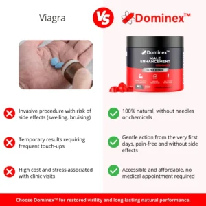 Dominex™ | For a firm erection in just 5 minutes 6 Dominex™ | For a firm erection in just 5 minutes