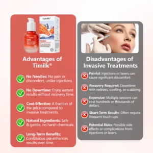 Timilk® PDRN Salmon Extract Firming & Hydrating Serum 11 Timilk® PDRN Salmon Extract Firming & Hydrating Serum