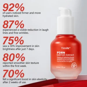 Timilk® PDRN Salmon Extract Firming & Hydrating Serum 10 Timilk® PDRN Salmon Extract Firming & Hydrating Serum
