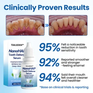 TAILEDEN™ Tooth Defense Serum 8 TAILEDEN™ Tooth Defense Serum