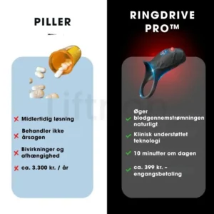 RingDrive Pro™ 11 RingDrive Pro™