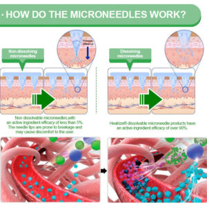 TAILEDEN® 12-in-1 Morning Berberine NAD+ Advanced Nano Microneedle Patch 10 TAILEDEN® 12-in-1 Morning Berberine NAD+ Advanced Nano Microneedle Patch