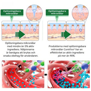 CureVivo® Moringa Berberine NAD+ 10-in-1 Advanced Nano Microneedle Patch 11 CureVivo® Moringa Berberine NAD+ 10-in-1 Advanced Nano Microneedle Patch