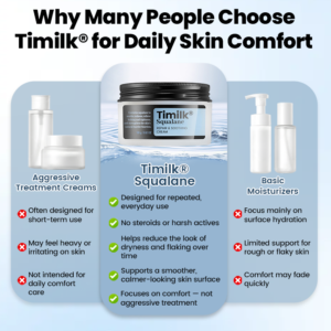 Timilk® Squalane Repair & Soothing Cream 7 Timilk® Squalane Repair & Soothing Cream