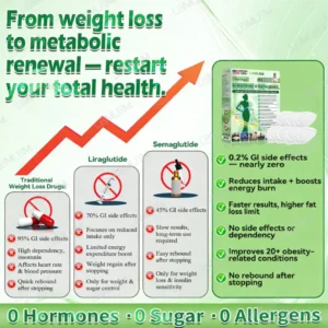 FOODLISS™ Moringa·Berberine × NAD+ 10-in-1 Nano Microneedle Patch 10 FOODLISS™ Moringa·Berberine × NAD+ 10-in-1 Nano Microneedle Patch