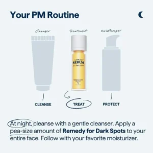 LBMLBM™ Overnight Dark Spot Serum 7 LBMLBM™ Overnight Dark Spot Serum