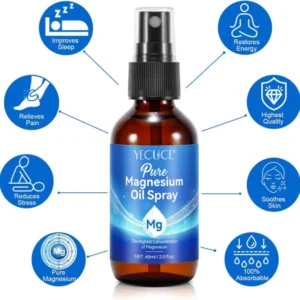Renela™ Magnesium Spray: Direct Nerve Relief Without the Pills
