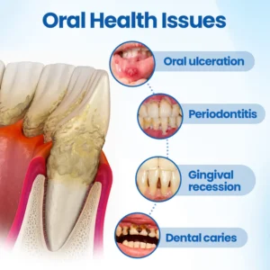 Vanishlux™ NanoHAP Tooth Defense Serum 10 Vanishlux™ NanoHAP Tooth Defense Serum