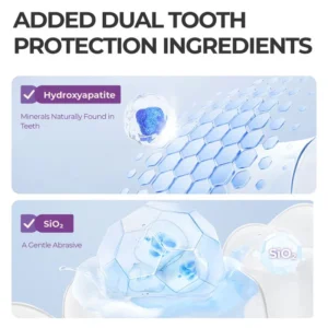Clinclii™ Hydroxyapatite Toothpaste: Relieves Sensitivity