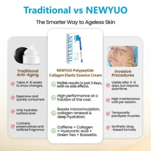 NEWYUO-Polypeptide Collagen Elastic Essence Cream 9 NEWYUO-Polypeptide Collagen Elastic Essence Cream