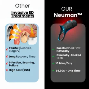 Neuman™ RingDrive Pro 9 Neuman™ RingDrive Pro