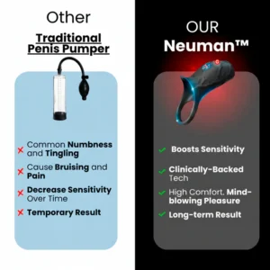 Neuman™ RingDrive Pro 8 Neuman™ RingDrive Pro