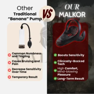 MALKOR™ APEX DRIVE PRO 7 MALKOR™ APEX DRIVE PRO